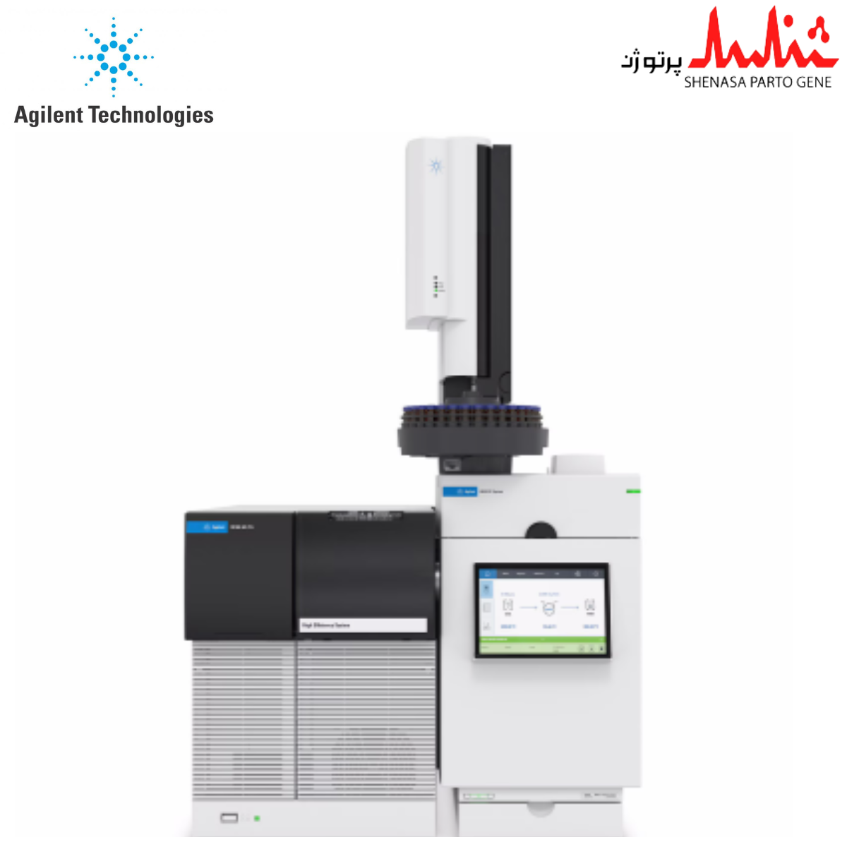 Agilent 8850 GC