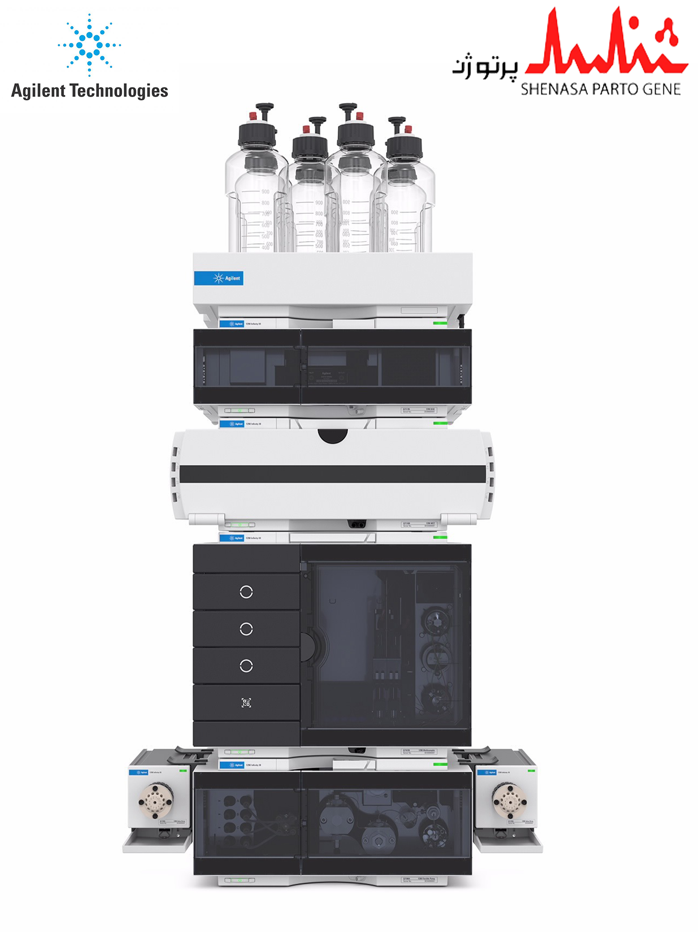 1290 Infinity III Multi-Method